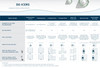 Kasco Marine De-icer Installation set-up