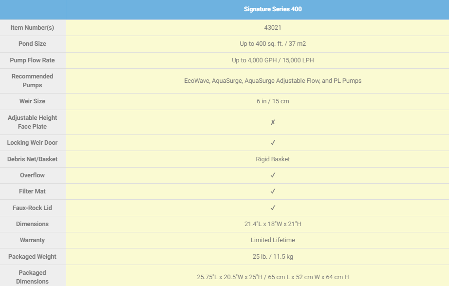 Aquascape Signature Series 400 Pond Skimmer technical specifications 