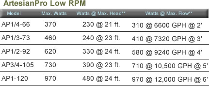 artesianpro1725curve.jpg