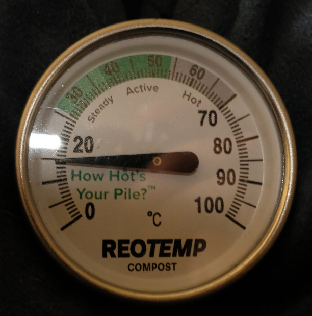 Compost Thermometer for Backyard GroundGrocer