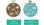 EM1 Effective microorganisms  Australia