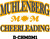 Muhlenberg Cheerleading Crew 