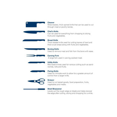 Arshia Titanium Steel  Knife Set 10pcs