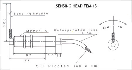 Broken Tool Detector for CNC Machines | Broken Tool Detection | Sensing ...