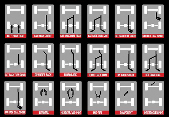 exhaustplacements-exits.png exhaustplacements-exits.png