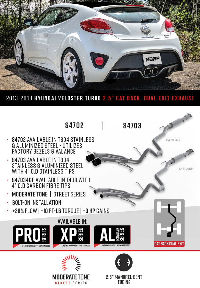 catalytic converter for 2013 hyundai veloster