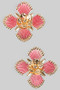 Textured Floral Post Earrings