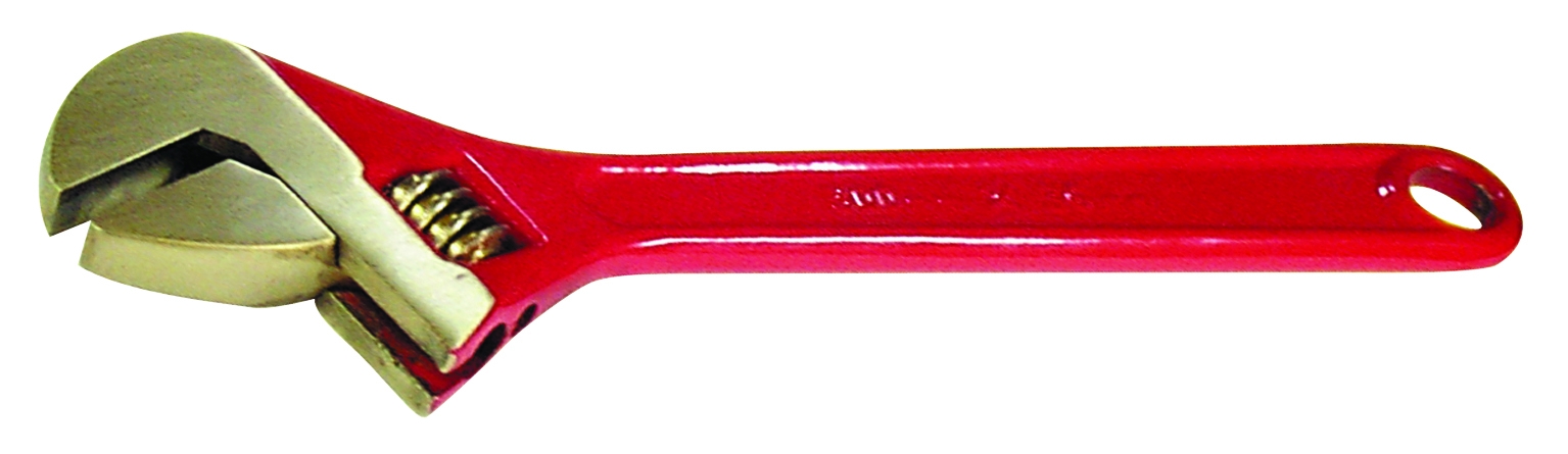 Adjustable Wrenches