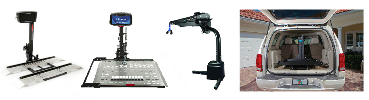 Which Vehicle Lift is Best for me?