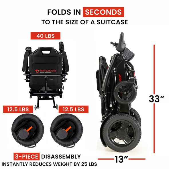 Travel Buggy City 2 Plus - Heavy Duty Folding Power Chair