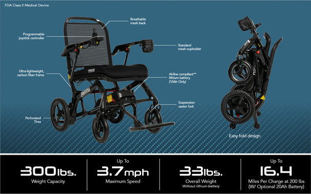 Clearance! Jazzy Ultra Light - 33lbs Folding Power Chair (Floor Model)