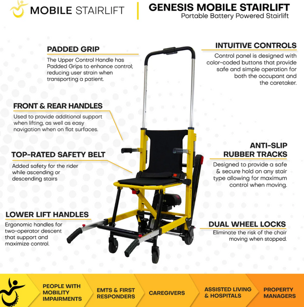 Genesis Battery Powered Mobile Stairlift