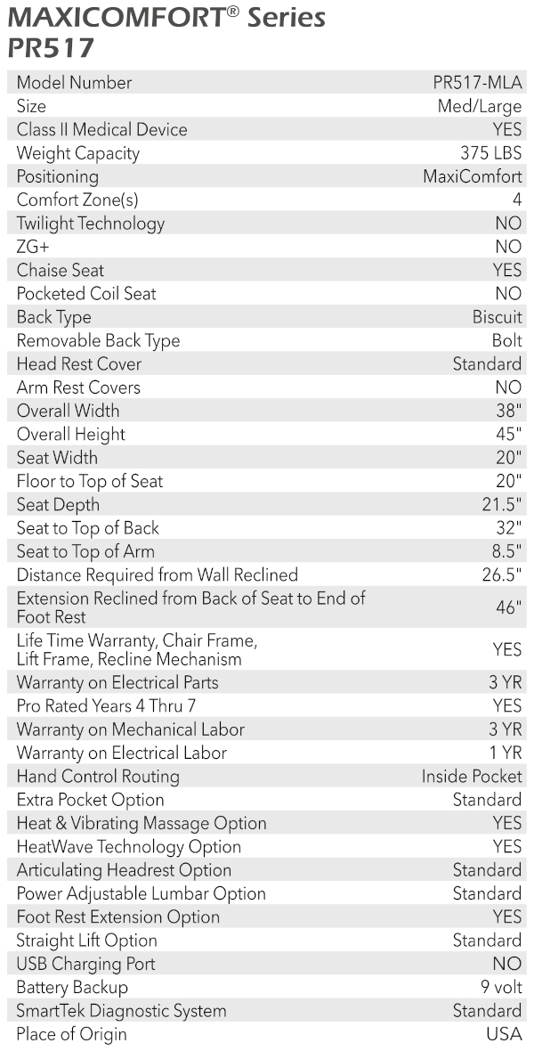 pr517-cloud-specs.jpg