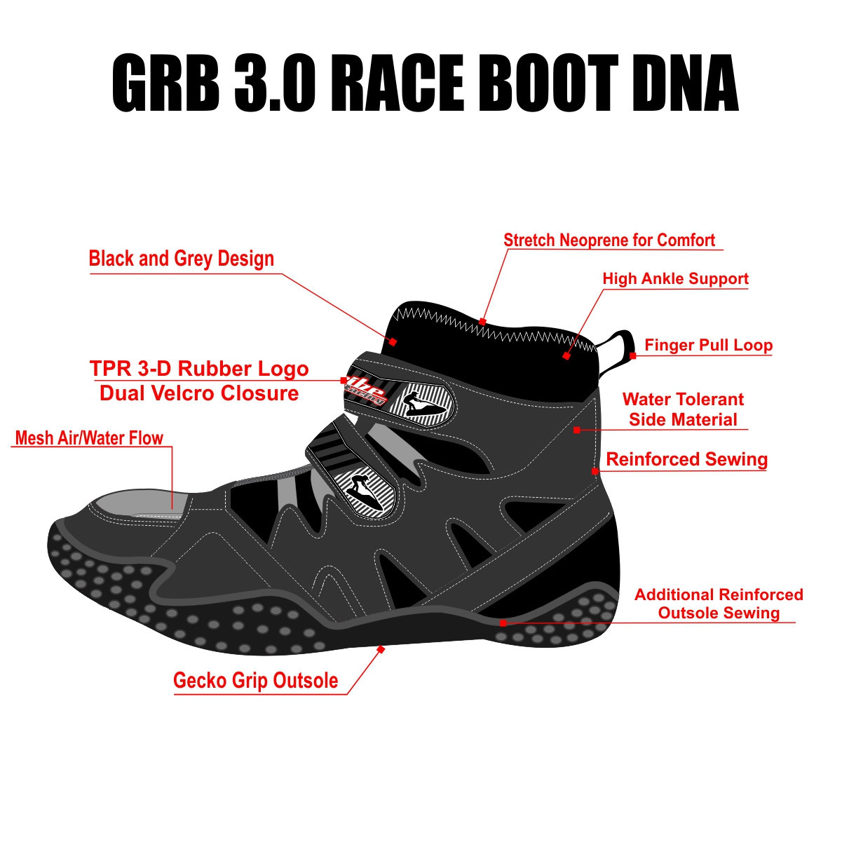 JET TRIBE ジェットトライブ　GRB ブーツ Boots Grb 3.0 Race Boot PWC Jetski Ride & Race Jet Ski Gear