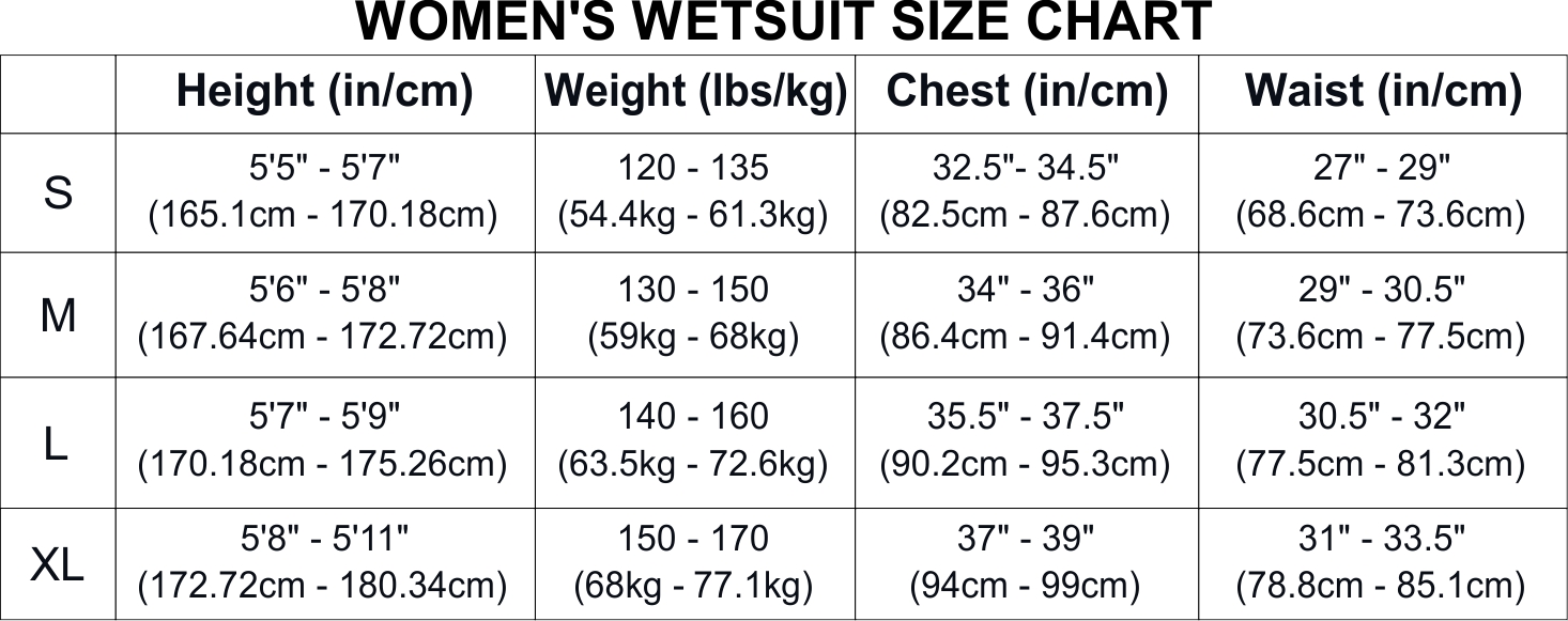 How to Measure Body Size - Clothing Size Charts Conversion