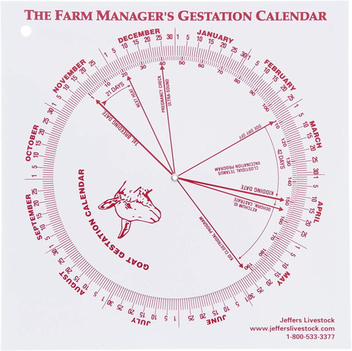 Ketchum Goat Gestation Wheel