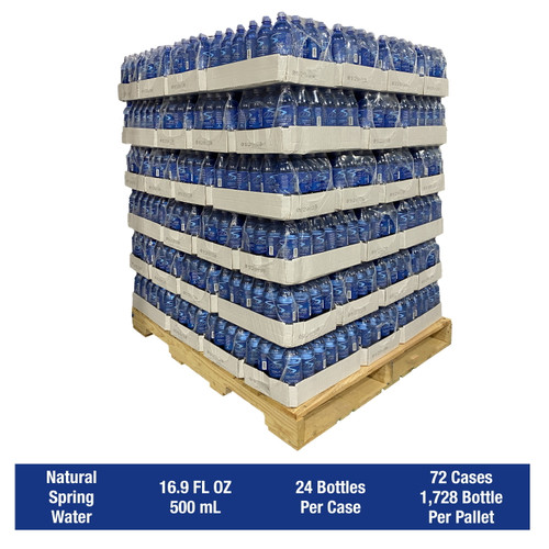 Alexa Springs Bottled Water, 500ml Bottles, 24/case, 72 Cases/pallet, 1728 Bottles