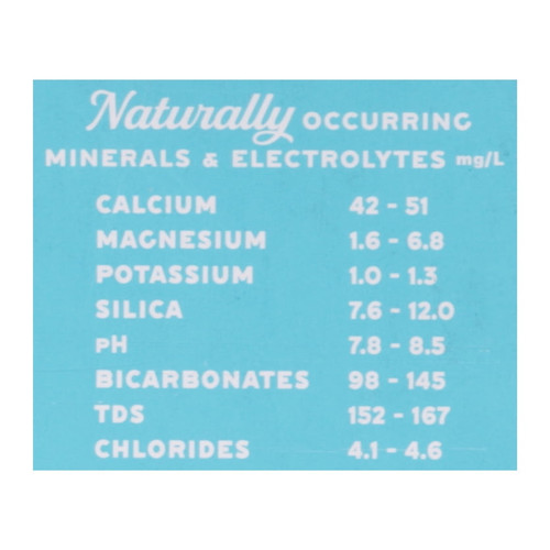 Alkaline Spring Water Cans