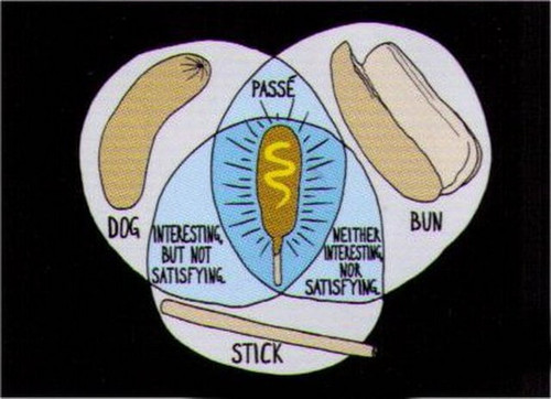 Dog Bun And Stick Magnet Nm4240