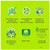 Cuties Complete Care Soft Hypoallergenic Wetness Indicator Diapers - Size 5, 25 Count