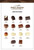 Andy Anand Sugar Free Luxury Selection Assorted Chocolate Truffles Espresso, Hazelnut Gift Boxed Greeting Card, Birthday, Fathers Day, Anniversary (48 Pcs)