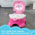 Fisher-price 3 In 1 Unicorn Tunes Toilet Training Potty Ring Step Stool