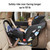 Graco Extend2fit 3-in-1 Car Seat Featuring Anti-rebound Bar, Polly