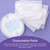 Lansinoh Breastfeeding Starter Set For Baby Shower Gift
