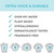 Samsung The Honest Company, Baby Wipes, Hypoallergenic Honest Wipes, 576 Count