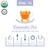 Fermentaholics Usda Certified Organic Loose Leaf Lavender Petals Tea