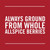 Mccormick Allspice - Ground, 0.9 Oz
