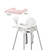 Bcloud Stable Shockproof Baby Highchair Board Plastic Practical Heighten Edge Baby Dinner Board For Home