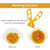 Portable Baby Food Scissor,cutter, Masher, Easy Cleaning Food Slicer Shears (comes With Travel Storage Case)