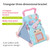 Cusimax Toddler Trolley Sit-to-stand Abs Musical Baby Kids Early Learning Educational Push Toy With Drawing Board Kid Gift