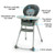 Graco Made2grow 6-in-1 High Chair In Monty