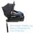 Maxi-cosi Coral Xp Infant Car Seat, Essential Graphite – Purecosi