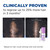 Women's Rogaine 2% Minoxidil Topical Solution, 3-month Supply