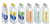 Glaceau Smartwater Flavored Water Variety Pack 23.7 Fl Oz Bottles Pack Of 12