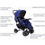 Two Way Foldable Baby Kids Travel Stroller Newborn Infant Pushchair Buggy Blue