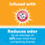 Fitright Fresh Start Urinary And Postpartum Incontinence Underwear For Women Maximum Absorbency, With The Odor-control Power Of Arm & Hammer Baking Soda, Large, Blue, 12 Count (pack Of 4)