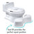 The First Years Super Pooper™ Plus Potty