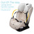 Maxi-cosi Pria Max All-in-one Convertible Car Seat, Nomad Sand