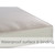 Sealy Cozy Cool Hybrid 2-stage Coil And Gel Crib And Toddler Bed Mattress