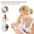 Zacro Wearable Breast Pump, Electric Hands Free Breastpump  Painless Portable Breastfeeding Breast Pump, 27mm - Blue