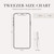Tweezerman Neon Mini Point And Slant Tweezer Set