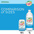 Canada Dry Original Sparkling Seltzer Water, 12oz Can (pack Of 15, Total Of 180 Oz)