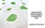 Munchkin Arm & Hammer Disposable Changing Pad - 10 Pack (pack Of 2)