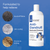 Sensovet Anti-dandruff Medicated Shampoo For Cats & Dogs - Formulated With Benzoyl Peroxide & Vitamin E - Deep Cleans & Treats Dandruff, Itchy Skin, Folliculitis, Feline Acne, Dermatitis, Scaling