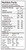 Cooggies Chocolate Chip Cookie Mix 13 Oz