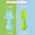 6pcs Baby Fork And Spoon Set, Mohern Silicone Baby Utensils, Baby Led Weaning Feeding Supplies